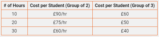 table4